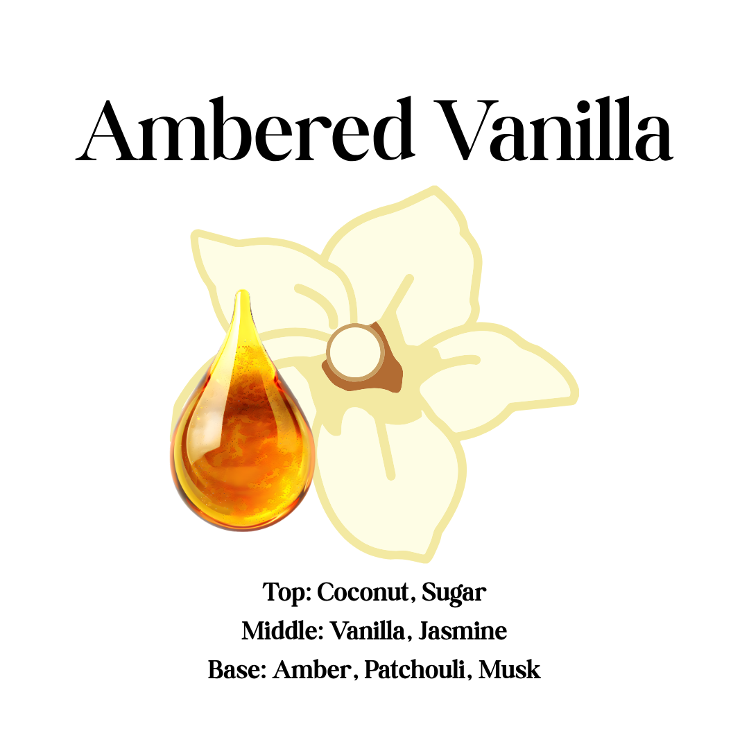 Handcrafted Everyday Body Oil