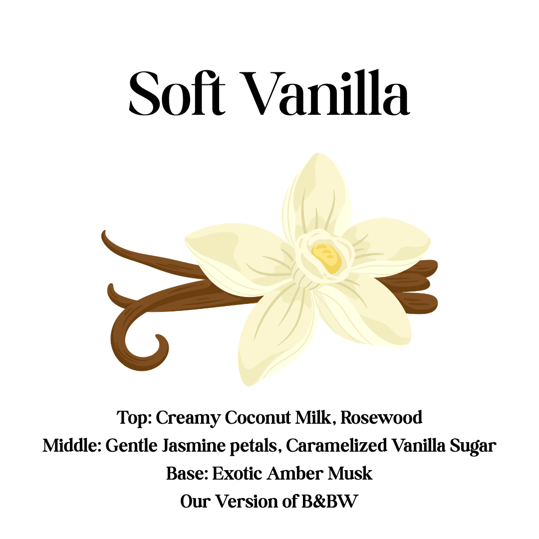 Handcrafted Everyday Body Oil